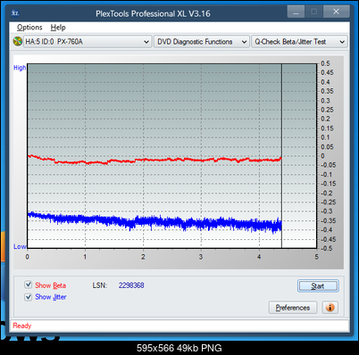 LG GH20NS\LS10\  GH22NP\LP20  \GH22NS\LS30-betajitter_4x_px-760a.png