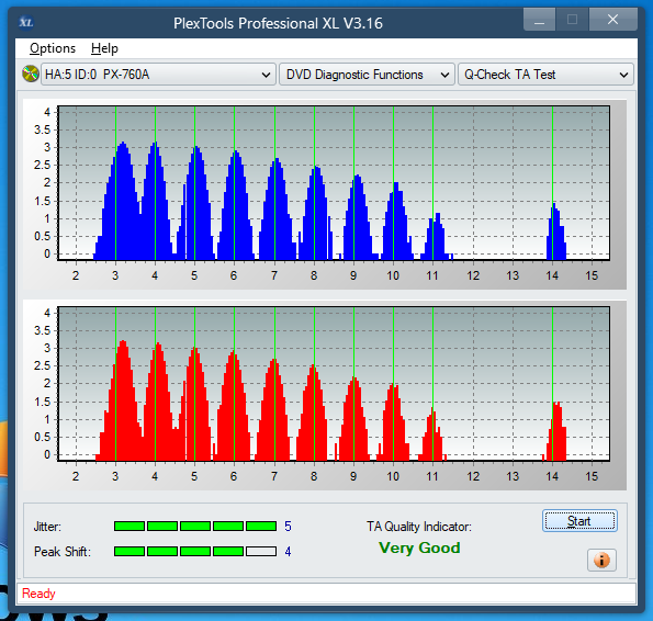 LG GH20NS\LS10\  GH22NP\LP20  \GH22NS\LS30-ta-test-middle-zone-layer-0-_4x_px-760a.png