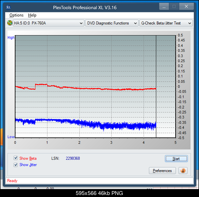 LG GH20NS\LS10\  GH22NP\LP20  \GH22NS\LS30-betajitter_8x_px-760a.png