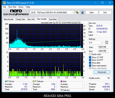 LG GH20NS\LS10\  GH22NP\LP20  \GH22NS\LS30-dq_12x_sh-224gb.png