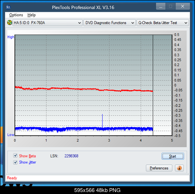 LG GH20NS\LS10\  GH22NP\LP20  \GH22NS\LS30-betajitter_12x_px-760a.png
