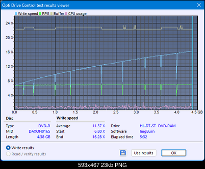 LG GH20NS\LS10\  GH22NP\LP20  \GH22NS\LS30-createdisc_16x.png