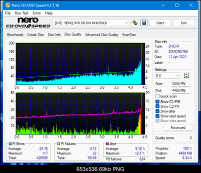 LG GH20NS\LS10\  GH22NP\LP20  \GH22NS\LS30-dq_16x_dw1640.png