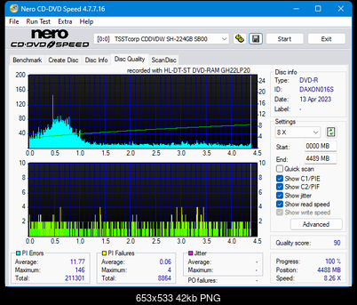 LG GH20NS\LS10\  GH22NP\LP20  \GH22NS\LS30-dq_16x_sh-224gb.png