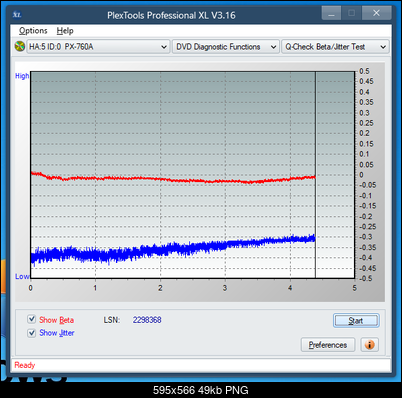 LG GH20NS\LS10\  GH22NP\LP20  \GH22NS\LS30-betajitter_16x_px-760a.png
