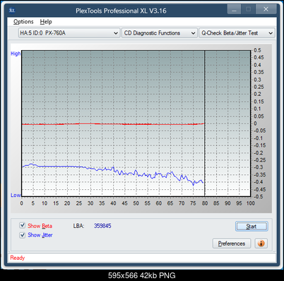 LG GH20NS\LS10\  GH22NP\LP20  \GH22NS\LS30-betajitter_16x_px-760a.png