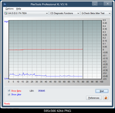 LG GH20NS\LS10\  GH22NP\LP20  \GH22NS\LS30-betajitter_24x_px-760a.png