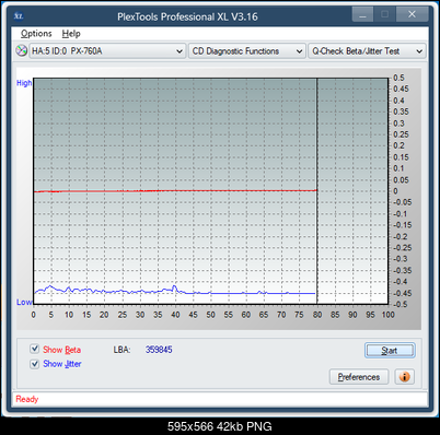 LG GH20NS\LS10\  GH22NP\LP20  \GH22NS\LS30-betajitter_40x_px-760a.png
