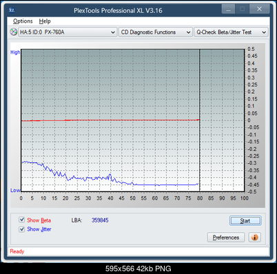 LG GH20NS\LS10\  GH22NP\LP20  \GH22NS\LS30-betajitter_48x_px-760a.png