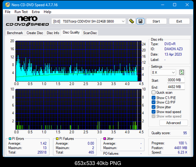 LG GH20NS\LS10\  GH22NP\LP20  \GH22NS\LS30-dq_4x_sh-224gb.png
