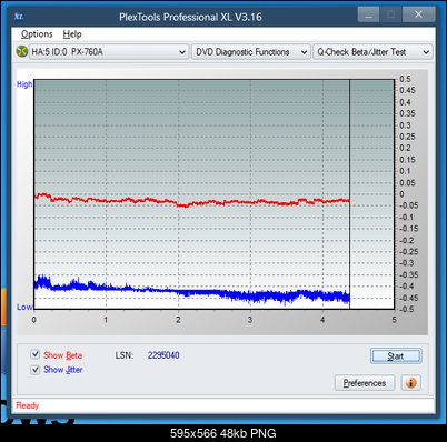 LG GH20NS\LS10\  GH22NP\LP20  \GH22NS\LS30-betajitter_4x_px-760a.png