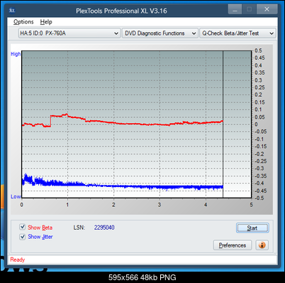 LG GH20NS\LS10\  GH22NP\LP20  \GH22NS\LS30-betajitter_8x_px-760a.png
