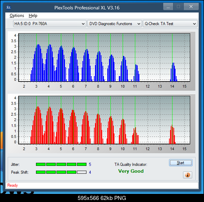 LG GH20NS\LS10\  GH22NP\LP20  \GH22NS\LS30-ta-test-inner-zone-layer-0-_8x_px-760a.png
