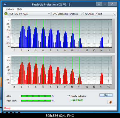 LG GH20NS\LS10\  GH22NP\LP20  \GH22NS\LS30-ta-test-inner-zone-layer-0-_12x_px-760a.png