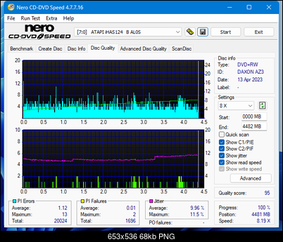 LG GH20NS\LS10\  GH22NP\LP20  \GH22NS\LS30-dq_16x_ihas124-b.png
