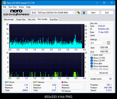 LG GH20NS\LS10\  GH22NP\LP20  \GH22NS\LS30-dq_16x_sh-224gb.png