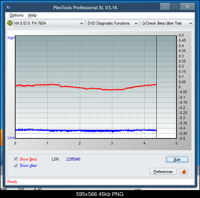 LG GH20NS\LS10\  GH22NP\LP20  \GH22NS\LS30-betajitter_16x_px-760a.png