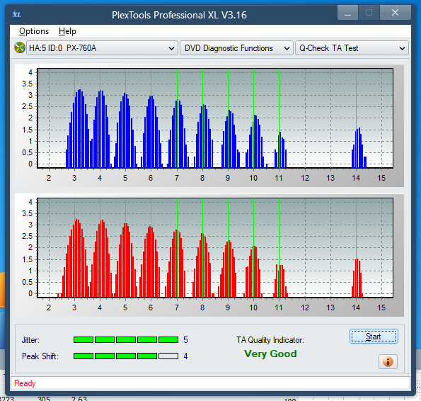 LG GH20NS\LS10\  GH22NP\LP20  \GH22NS\LS30-ta-test-inner-zone-layer-0-_16x_px-760a.png