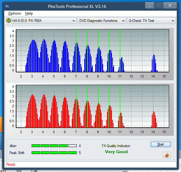 LG GH20NS\LS10\  GH22NP\LP20  \GH22NS\LS30-ta-test-outer-zone-layer-0-_16x_px-760a.png