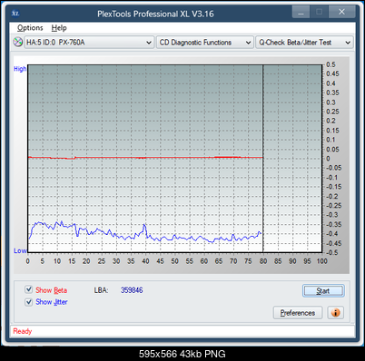 LG GH20NS\LS10\  GH22NP\LP20  \GH22NS\LS30-betajitter_24x_px-760a.png