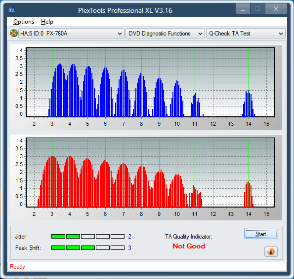 LG GH20NS\LS10\  GH22NP\LP20  \GH22NS\LS30-ta-test-outer-zone-layer-0-_4x_px-760a.png