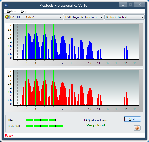 LG GH20NS\LS10\  GH22NP\LP20  \GH22NS\LS30-ta-test-inner-zone-layer-0-_16x_px-760a.png