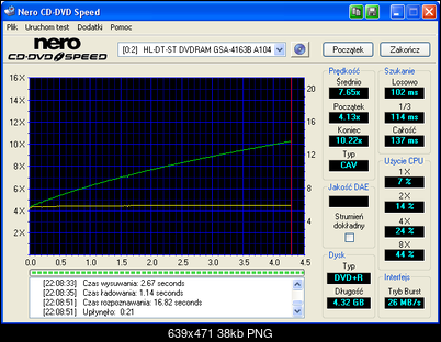 LG GMA-4020B\GSA-40408x206x B-hl-dt-stdvdram_gsa-4163b_a104_23-april-2005_22_09.png