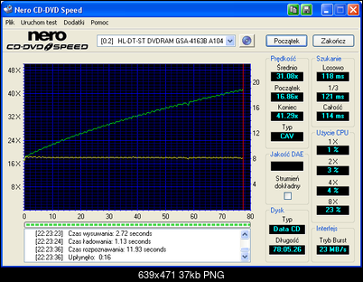 LG GMA-4020B\GSA-40408x206x B-hl-dt-stdvdram_gsa-4163b_a104_23-april-2005_22_23.png