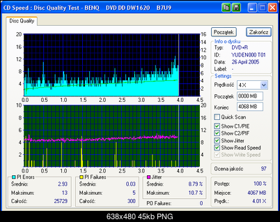 BenQ 1620-cdspeed-4x.png