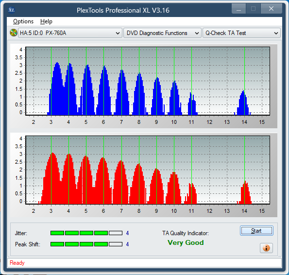 LG GH20NS\LS10\  GH22NP\LP20  \GH22NS\LS30-ta-test-inner-zone-layer-0-_12x_px-760a.png