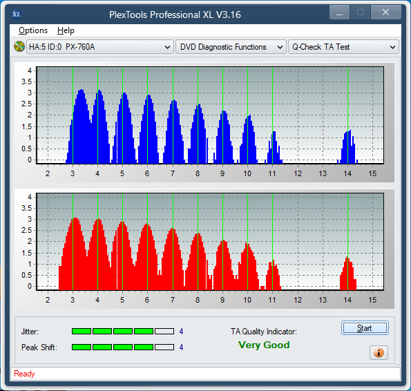 LG GH20NS\LS10\  GH22NP\LP20  \GH22NS\LS30-ta-test-inner-zone-layer-0-_16x_px-760a.png