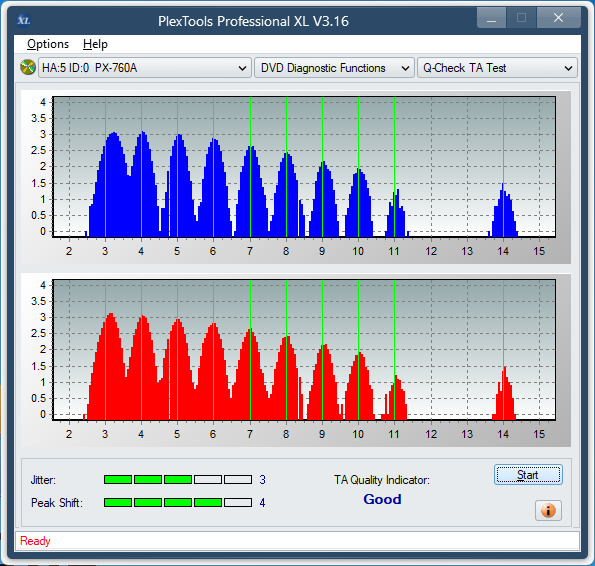 LG GH20NS\LS10\  GH22NP\LP20  \GH22NS\LS30-ta-test-middle-zone-layer-0-_16x_px-760a.png