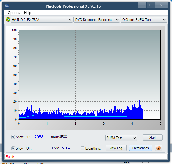 LG GH20NS\LS10\  GH22NP\LP20  \GH22NS\LS30-sum8_20x_px-760a.png