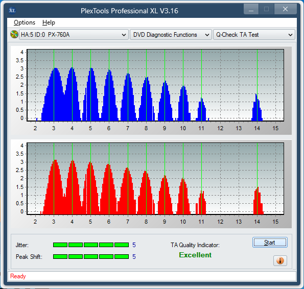 LG GH20NS\LS10\  GH22NP\LP20  \GH22NS\LS30-ta-test-middle-zone-layer-0-_20x_px-760a.png