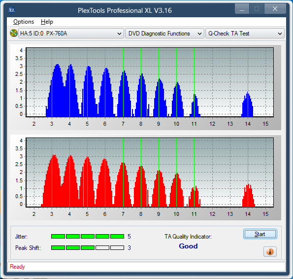 LG GH20NS\LS10\  GH22NP\LP20  \GH22NS\LS30-ta-test-inner-zone-layer-0-_22x_px-760a.png