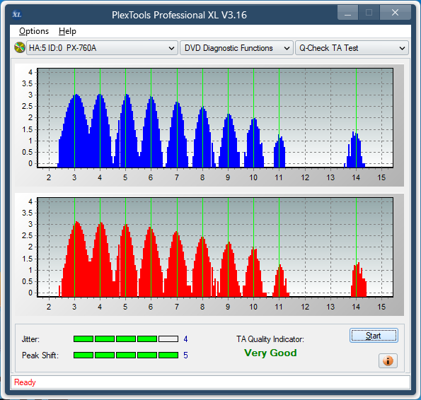 LG GH20NS\LS10\  GH22NP\LP20  \GH22NS\LS30-ta-test-middle-zone-layer-0-_22x_px-760a.png