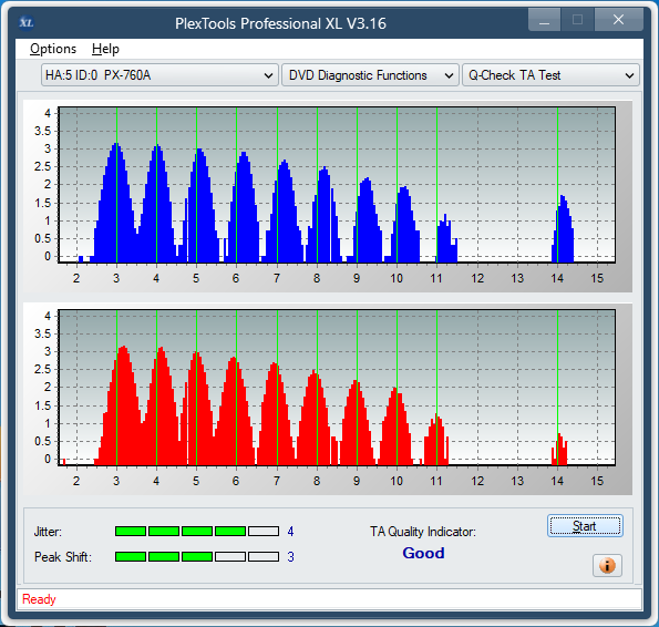 Samsung TS-H552U-ta-test-inner-zone-layer-0-_4x_px-760a.png