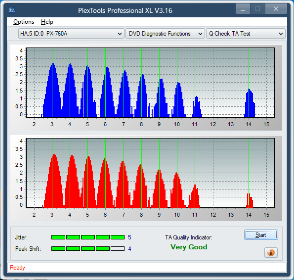 Samsung TS-H552U-ta-test-inner-zone-layer-0-_8x_px-760a.png