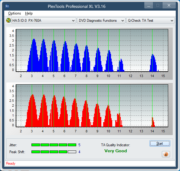 Samsung TS-H552U-ta-test-inner-zone-layer-0-_16x_px-760a.png