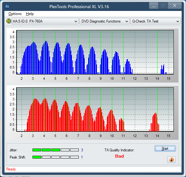 Samsung TS-H552U-ta-test-inner-zone-layer-0-_2.4x_px-760a.png