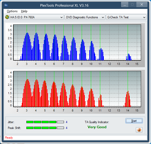 Samsung TS-H552U-ta-test-inner-zone-layer-0-_6x_px-760a.png