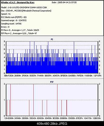 LITE-ON SOHW-1213S@SONY DRU-710A czyli SOHW-1633S-mcc-x8.jpg