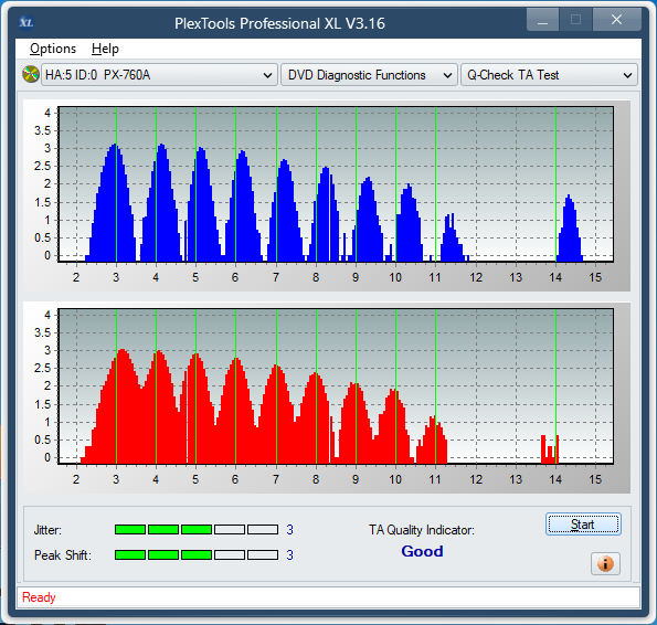 Samsung TS-H552U-ta-test-inner-zone-layer-0-_4x_px-760a.png