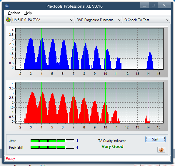 Samsung TS-H552U-ta-test-inner-zone-layer-0-_6x_px-760a.png