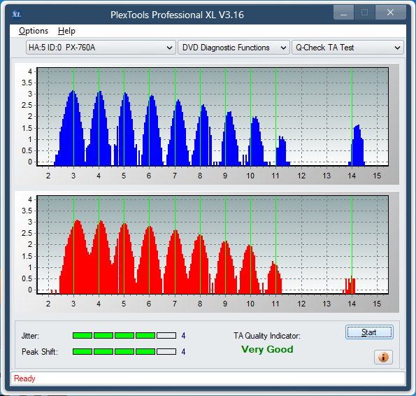 Samsung TS-H552U-ta-test-inner-zone-layer-0-_8x_px-760a.png