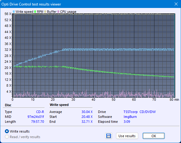 Samsung TS-H552U-createdisc_32x.png