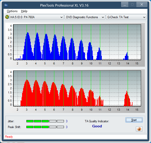 Samsung TS-H552U-ta-test-outer-zone-layer-0-_2x_px-760a.png