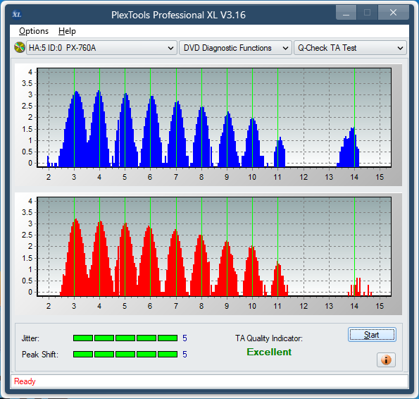 Samsung TS-H552U-ta-test-inner-zone-layer-0-_6x_px-760a.png