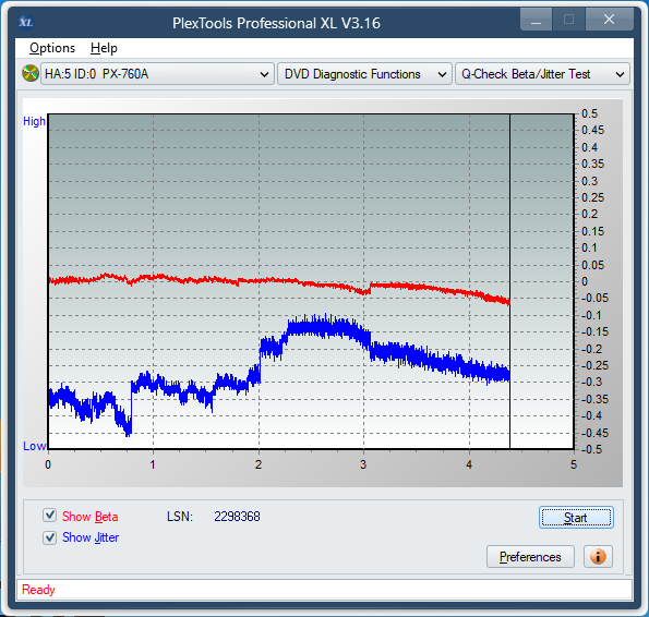 Samsung TS-H552U-betajitter_10x_px-760a.png