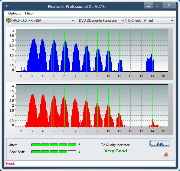 Samsung TS-H552U-ta-test-inner-zone-layer-0-_10x_px-760a.png